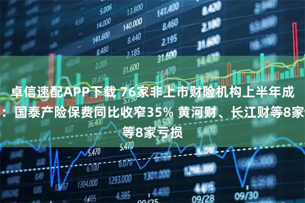 卓信速配APP下载 76家非上市财险机构上半年成绩单：国泰产险保费同比收窄35% 黄河财、长江财等8家亏损